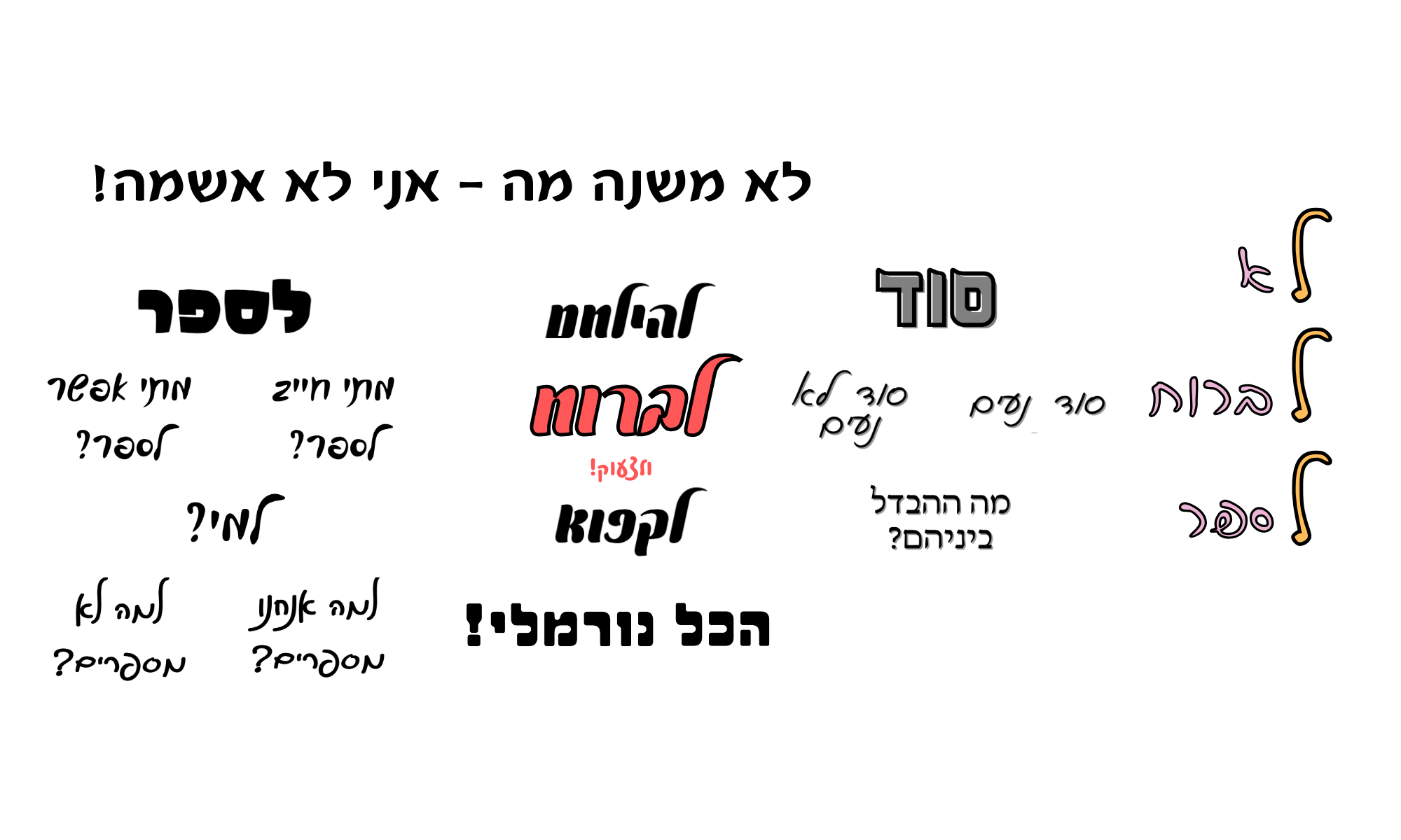 עיצוב קיר פעולת מוגנות.png